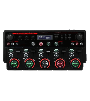 Синтезаторы